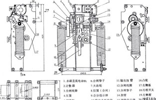 斷路器不能合閘是常見故障之一，遇到此故障，可對照控制接線圖(圖1)從幾個主要故障點來檢查。首先檢查控制保險1FU、2FU和合閘熔斷器3FU、4FU，然后檢查轉(zhuǎn)換開關(guān)SA⑤—⑧觸點在合閘位置時是否通，斷路器輔助觸點QF·1是否通，檢查合閘接觸器Q線圈和合閘線圈r1是否燒壞，最后再分析機械方面的故障。下面我就維修中遇到的幾種常見故障做以剖析。