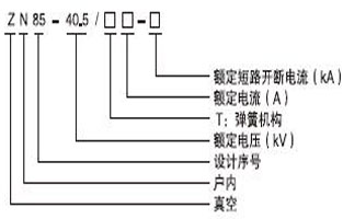 大家在選購真空斷路器過程，好多人都不知道真空斷路器都有哪些型號(hào)？現(xiàn)在的型號(hào)特別多，如何才能選擇適合自己用的真空斷路器型號(hào)呢，今天vs1戶內(nèi)真空斷路器廠家—雷爾沃電器小編就給大家普及一下，戶內(nèi)真空斷路器的型號(hào)都有哪些：