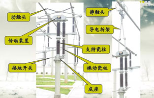 高壓隔離開關(guān)是發(fā)電廠和變電站電氣系統(tǒng)中重要的開關(guān)電器，需與高壓斷路器配套使用。那關(guān)于高壓隔離開關(guān)的基本常識你了解多少？接下來雷爾沃電器小編就為你整理如下：