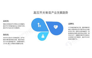 高壓開關是指在電壓3千伏及以上，頻率50赫茲及以下的電力系統(tǒng)中運行的戶內(nèi)和戶外交流開關設備。高壓開關在國民經(jīng)濟行業(yè)中屬于電氣機械和器材制造業(yè)中的配電開關控制設備制造，國民經(jīng)濟行業(yè)代碼為C3823，指用于電壓超過1000V的，諸如一般在配電系統(tǒng)中使用的接通及斷開或保護電路的電器，以及用于電壓不超過1000V的，如在住房、工業(yè)設備或家用電器中使用的配電開關控制設備及其零件的制造。那未來我國高壓開關制造行業(yè)的發(fā)展趨勢你知道嗎？